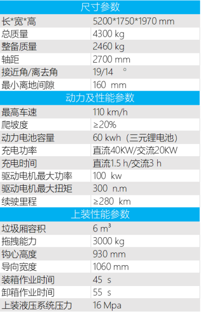 T4CXX车厢可卸式垃圾.jpg